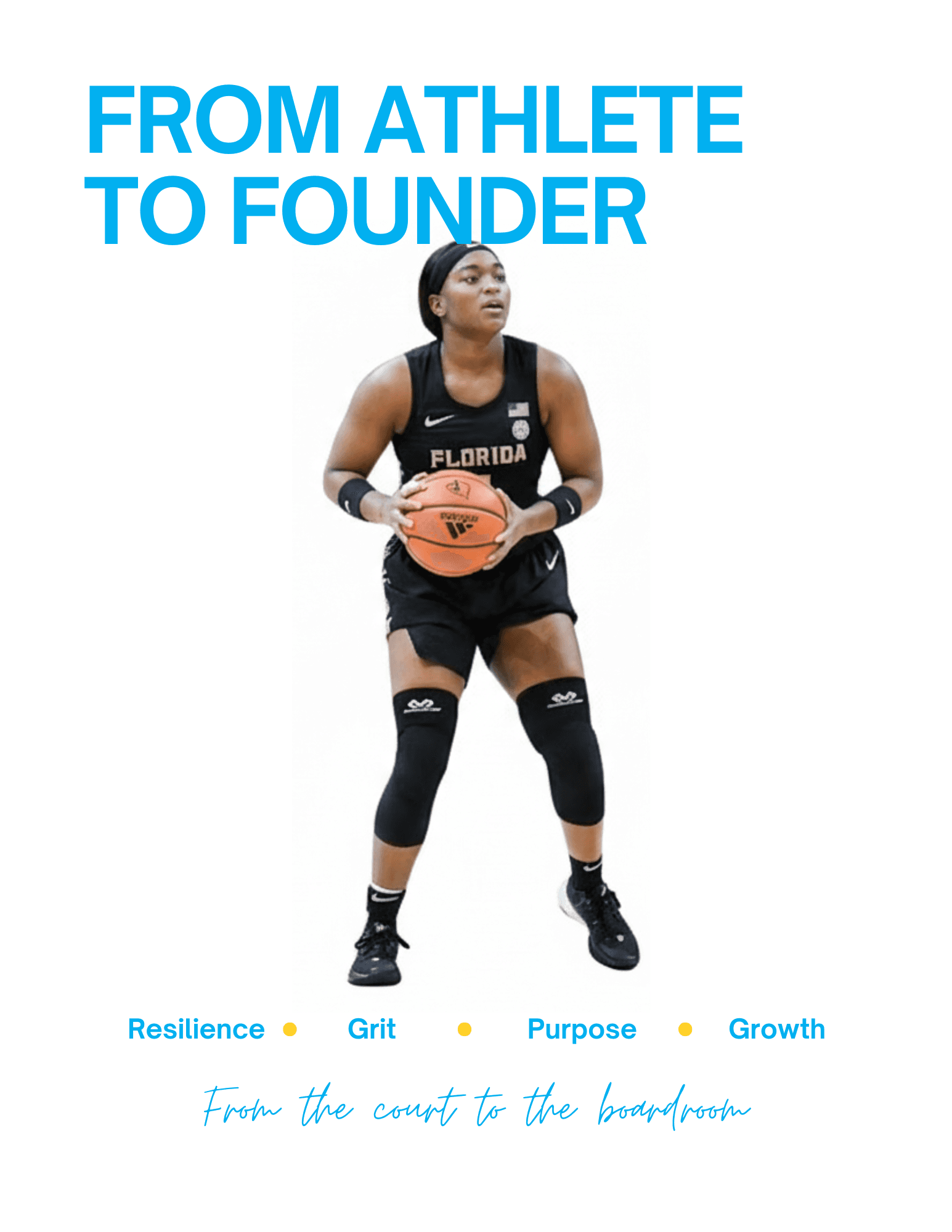 The "Why" Behind Complete: My Journey from Three ACL Tears to a New Standard of Technology